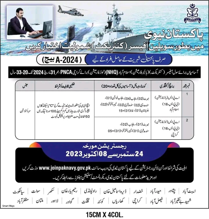 Join Pak Navy Jobs